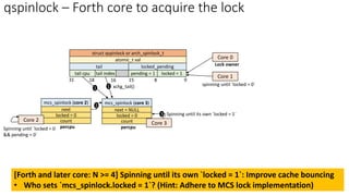 qspinlock – Forth core to acquire the lock
locked = 1
pending = 1
locked_pending
tail index
tail cpu
tail
0
atomic_t val
8
15
16
18
31
struct qspinlock or arch_spinlock_t
Core 0
Lock owner
percpu
[Forth and later core: N >= 4] Spinning until its own `locked = 1`: Improve cache bouncing
• Who sets `mcs_spinlock.locked = 1`? (Hint: Adhere to MCS lock implementation)
Core 1
spinning until `locked = 0`
mcs_spinlock (core 2)
next
locked = 0
count
Core 2
Spinning until `locked = 0
&& pending = 0`
percpu
mcs_spinlock (core 3)
next = NULL
locked = 0
count Core 3
1
1 xchg_tail()
2
3 Spinning until its own `locked = 1`
 