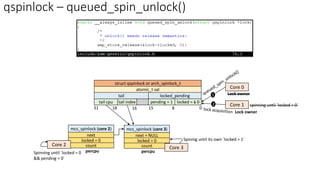 qspinlock – queued_spin_unlock()
locked = 1 0
pending = 1
locked_pending
tail index
tail cpu
tail
0
atomic_t val
8
15
16
18
31
struct qspinlock or arch_spinlock_t
Core 0
Lock owner
percpu
Core 1 spinning until `locked = 0`
mcs_spinlock (core 2)
next
locked = 0
count
Core 2
Spinning until `locked = 0
&& pending = 0`
percpu
mcs_spinlock (core 3)
next = NULL
locked = 0
count Core 3
Spinnig until its own `locked = 1`
1
2
Lock owner
 