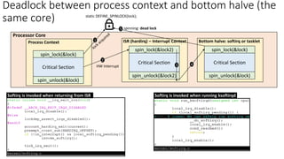 Critical Section
spin_lock(&lock)
static DEFINE_SPINLOCK(lock);
spin_unlock(&lock)
Critical Section
Process Context
Critical Section
spin_lock(&lock2)
spin_unlock(&lock2)
Critical Section
ISR (hardirq) – Interrupt Context
1
2
HW Interrupt
Processor Core
Deadlock between process context and bottom halve (the
same core)
3
Critical Section
spin_lock(&lock)
spin_unlock(&lock)
Critical Section
Bottom halve: softirq or tasklet
4
5 spinning: dead lock
Softirq is invoked when returning from ISR Softirq is invoked when running ksoftirqd
 