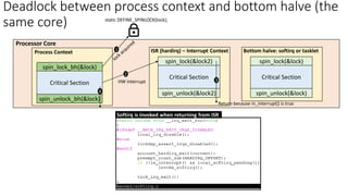 Critical Section
spin_lock_bh(&lock)
static DEFINE_SPINLOCK(lock);
spin_unlock_bh(&lock)
Critical Section
Process Context
Critical Section
spin_lock(&lock2)
spin_unlock(&lock2)
Critical Section
ISR (hardirq) – Interrupt Context
1
2
HW Interrupt
Processor Core
Deadlock between process context and bottom halve (the
same core)
3
Critical Section
spin_lock(&lock)
spin_unlock(&lock)
Critical Section
Bottom halve: softirq or tasklet
Softirq is invoked when returning from ISR
Return because in_interrupt() is true
4
 