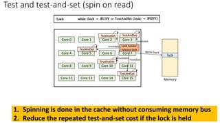 1. Spinning is done in the cache without consuming memory bus
2. Reduce the repeated test-and-set cost if the lock is held
Core 0 Core 1 Core 2 Core 3
Core 4 Core 5 Core 6 Core 7
Core 8 Core 9 Core 10 Core 11
Core 12 Core 13 Core 14 Core 15 Memory
lock
Lock holder:
release lock
TestAndSet
TestAndSet
TestAndSet TestAndSet
TestAndSet
Invalidate
Invalidate
Invalidate
Invalidate
Test and test-and-set (spin on read)
 