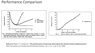 Performance Comparison
Reference from: T. E. Anderson, "The performance of spin lock alternatives for shared-money multiprocessors",
IEEE Transactions on Parallel and Distributed Systems, vol. 1, no. 1, pp. 6-16, 1990.
 