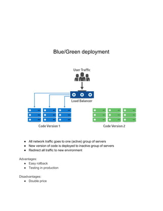 Blue/Green deployment
● All network traffic goes to one (active) group of servers
● New version of code is deployed to inactive group of servers
● Redirect all traffic to new environment
Advantages:
● Easy rollback
● Testing in production
Disadvantages:
● Double price
 