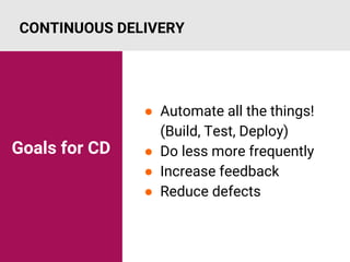 ● Automate all the things!
(Build, Test, Deploy)
● Do less more frequently
● Increase feedback
● Reduce defects
CONTINUOUS DELIVERY
Goals for CD
 
