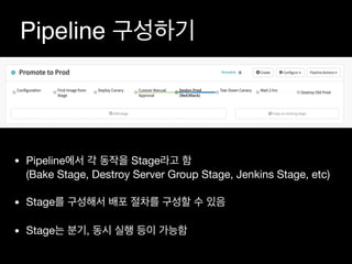 Pipeline ( )
Jenkin
1. Jenkins
2. Source
3. Build / Packaging
4. Save to Storage
V2
 
