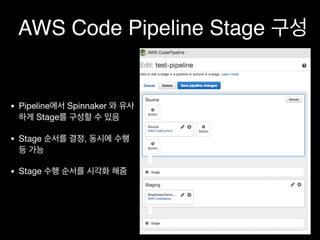 AWS Code Pipeline Stage
• Pipeline Spinnaker
Stage 

• Stage ,


• Stage
 