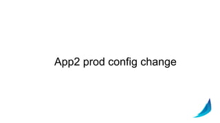 App2 prod config change
 