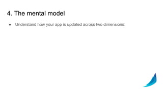 4. The mental model
● Understand how your app is updated across two dimensions:
 