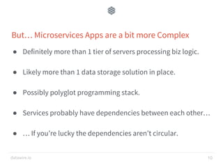 datawire.io
But… Microservices Apps are a bit more Complex
● Definitely more than 1 tier of servers processing biz logic.
● Likely more than 1 data storage solution in place.
● Possibly polyglot programming stack.
● Services probably have dependencies between each other…
● … If you’re lucky the dependencies aren’t circular.
10
 