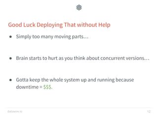 datawire.io
Good Luck Deploying That without Help
● Simply too many moving parts…
● Brain starts to hurt as you think about concurrent versions…
● Gotta keep the whole system up and running because
downtime = $$$.
12
 