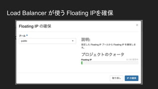 Load Balancer が使う Floating IPを確保
 