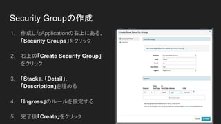 Security Groupの作成
1. 作成したApplicationの右上にある、
「Security Groups」をクリック
2. 右上の「Create Security Group」
をクリック
3. 「Stack」、「Detail」、
「Description」を埋める
4. 「Ingress」のルールを設定する
5. 完了後「Create」をクリック
 