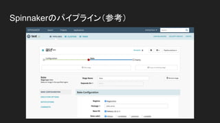Spinnakerのパイプライン（参考）
 