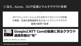 に加え、Azure、 GCP協業とマルチクラウド体制
https://japan.zdnet.com/article/35103126/
 