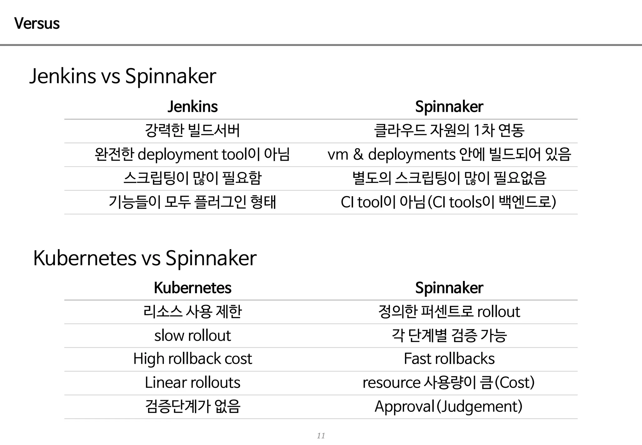 11
J vLhJ oik t d
ep 1 l 1 1 b JH n
u l Sl Fk u l Sl a
CKl I Am l l cJ
g r k y
s C
( ) ) ( )
) g l w
s a 1
&
( &
 