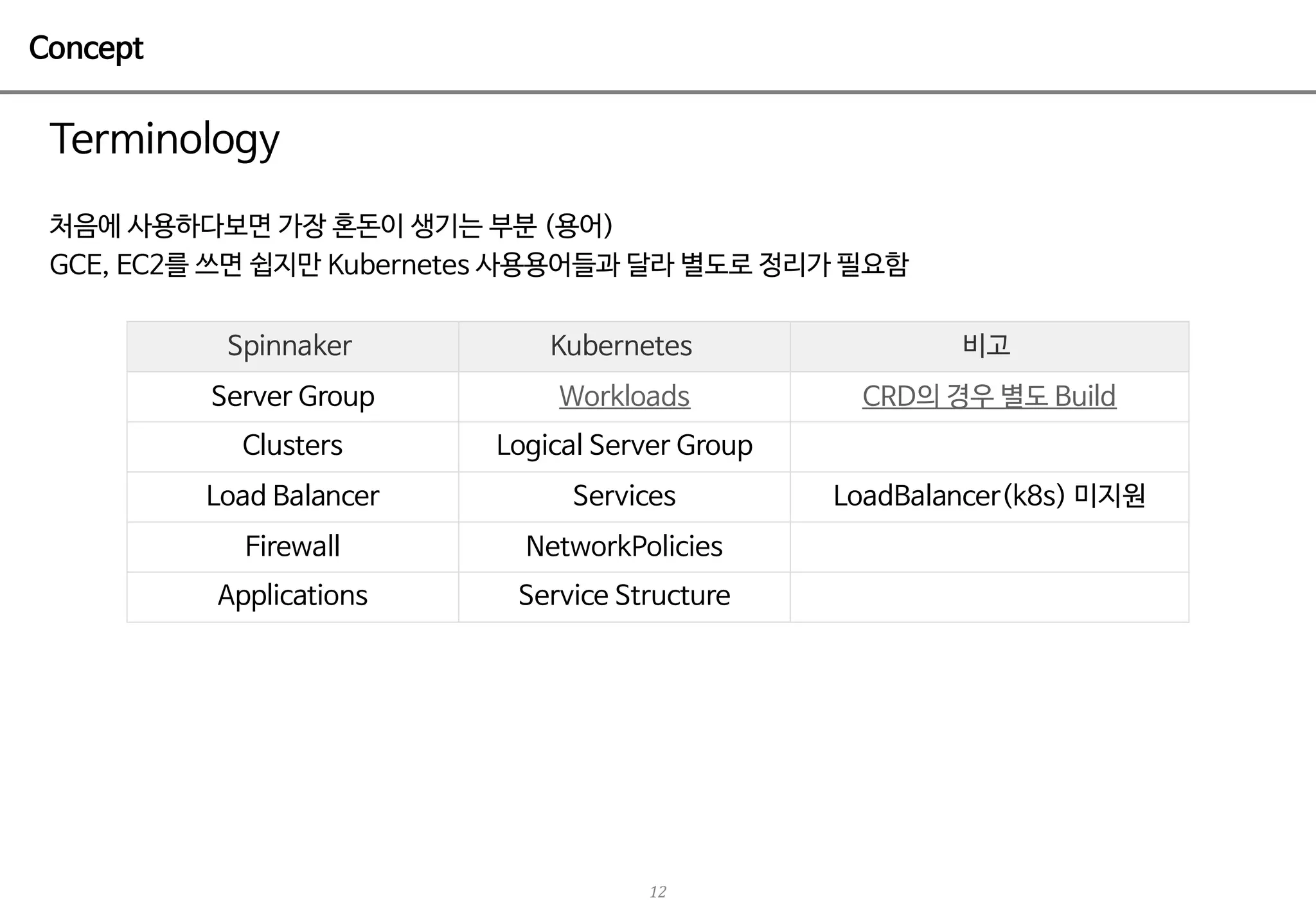 12
,2 8 A
ic k R B mKe FG W
R 2 82 2 LE T N gPB l
88 2 2 82 2 D
2 2 d Ca T
2 2 2
8 2 2 2 8 2 S b
2 (2 ) 2
8 2 2 2
 