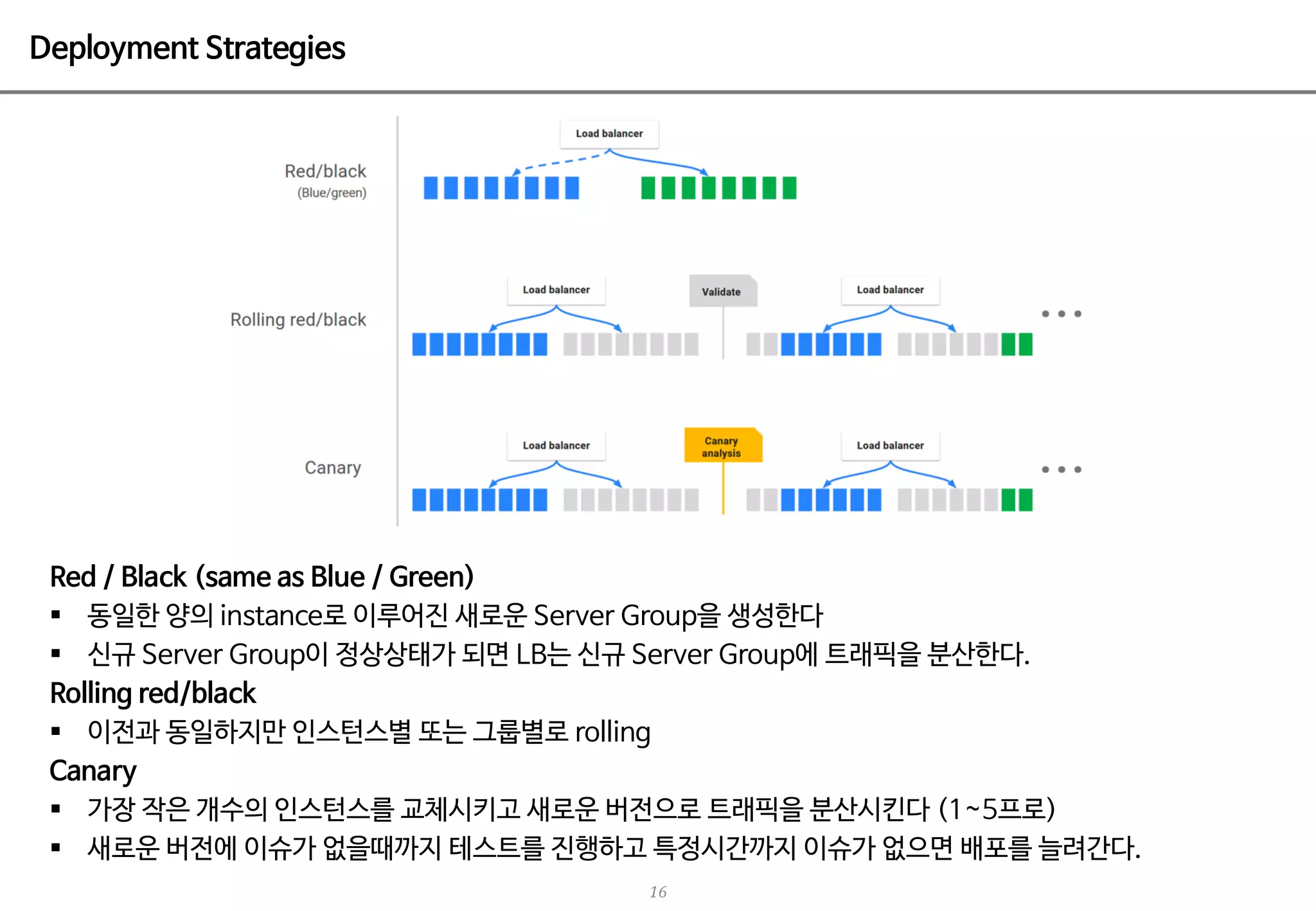 16
/ ()
§ cv ) . ) a i v
§ a g pBt v
) (
§ a cu n L L (( )
§ e S n G 5 pBt l 1 s
§ a o pG i u5 g a rG
 