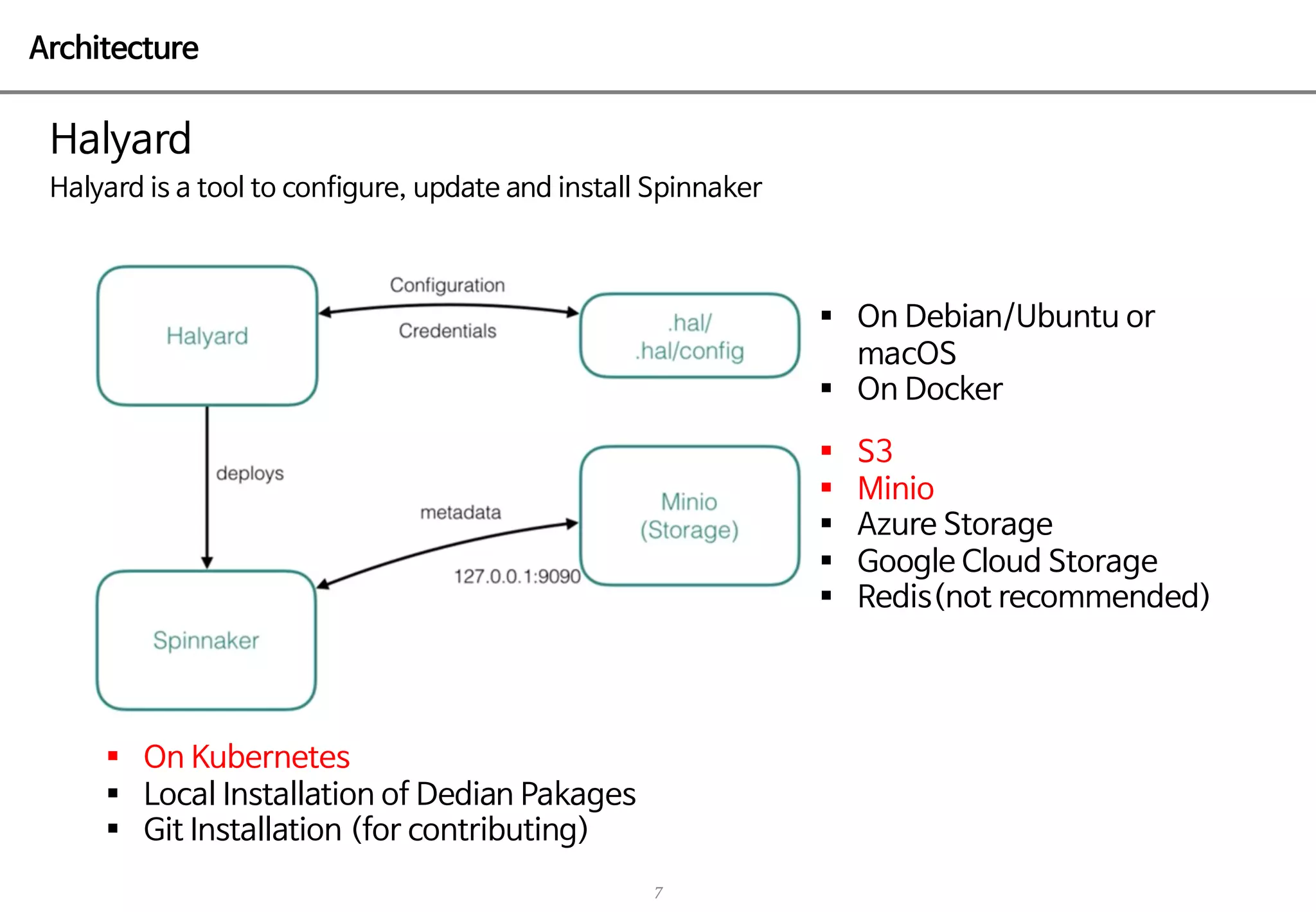 7
/ 3
§
§
§ 3
§ 3 3
§ /
§ ( ,
/(
§ ( /
§ (
§ / ) 3
§ / 3
 