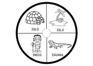 ISLA
IGUANA
INDIO
IGLÚ
 