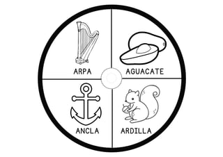 AGUACATE
ARPA
ARDILLA
ANCLA
 