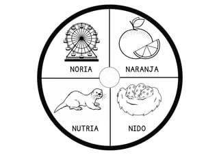 NARANJA
NIDO
NUTRIA
NORIA
 