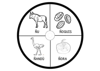 ÑOQUIS
ÑORA
ÑANDÚ
ÑU
 