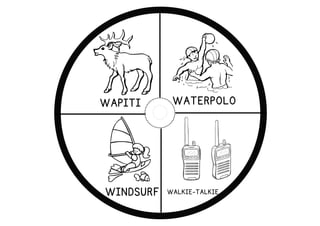 WATERPOLO
WAPITI
WALKIE-TALKIE
WINDSURF
 