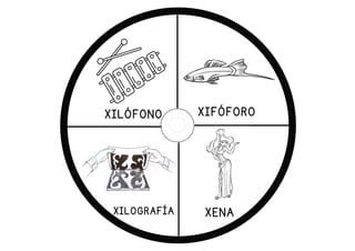 XIFÓFORO
XILÓFONO
XILOGRAFÍA XENA
 