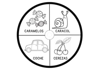 CARACOL
CEREZAS
COCHE
CARAMELOS
 