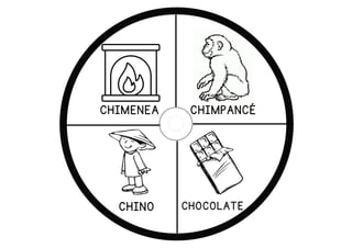 CHIMPANCÉ
CHOCOLATE
CHINO
CHIMENEA
 