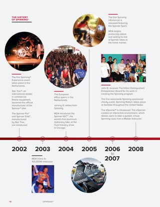 10 SPINNING®
MDA trains its
100,000th instructor.
The European
office opens in the
Netherlands.
Johnny G. retires from
Spinning.
MDA introduces the
Spinner NXT™, the
world’s first aluminum
stationary bike, at the
Club Industry show
in Chicago.
The first Spinning
infomercial is
released featuring
the Spinner Sport.
MDA begins
producing videos
and selling its line
of Spinner bikes to
the home market.
John B. receives The Hilton Distinguished
Entrepreneur Award for his work in
creating the Spinning program.
The first nationwide Spinning-sponsored
charity event, Spinning Nation, takes place
at facilities throughout the United States.
The eSpinner® is introduced. The eSpinner
creates an interactive environment, which
allows users to take a guided, virtual
Spinning class from a Master Instructor.
2003 2004 20082005 2006
to
2007
The first Spinning®
Experience event
takes place in the
Netherlands.
Star Trac®, an
international leader
in commercial
fitness equipment,
becomes the official
manufacturer of the
Spinner® bike.
The Spinner Pro™
and Spinner Elite™,
manufactured
by Star Trac,
are introduced.
2002
THE HISTORY
OF SPINNING®
 
