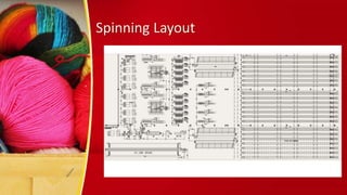 Spinning Layout
 