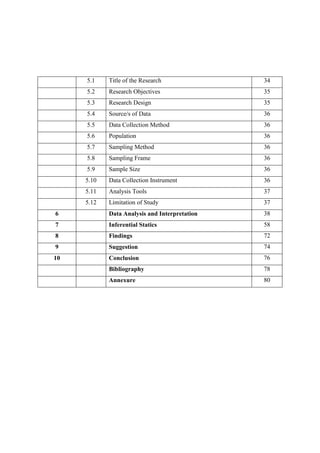 5.1 Title of the Research 34
5.2 Research Objectives 35
5.3 Research Design 35
5.4 Source/s of Data 36
5.5 Data Collection Method 36
5.6 Population 36
5.7 Sampling Method 36
5.8 Sampling Frame 36
5.9 Sample Size 36
5.10 Data Collection Instrument 36
5.11 Analysis Tools 37
5.12 Limitation of Study 37
6 Data Analysis and Interpretation 38
7 Inferential Statics 58
8 Findings 72
9 Suggestion 74
10 Conclusion 76
Bibliography 78
Annexure 80
 