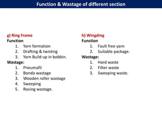 g) Ring Frame
Function
1. Yarn formation
2. Drafting & twisting
3. Yarn Build up in bobbin.
Wastage:
1. Pneumafil
2. Bonda wastage
3. Wooden roller wastage
4. Sweeping
5. Roving wastage.
h) Wingding
Function
1. Fault free yarn
2. Suitable package.
Wastage:
1. Hard waste
2. Filter waste
3. Sweeping waste.
Function & Wastage of different section
 