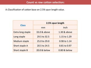 A.Classification of cotton base on 2.5% spun length value.
Class
2.5% spun length
mm Inch
Extra long staple 33.0 & above 1.30 & above
Long staple 29.5 to 32.5 1.15 to 1.29
Medium staple 25.0 to 29.0 0.98 to 1.14
Short staple A 20.5 to 24.5 0.81 to 0.97
Short staple B 20.0 & below 0.80 & below
Count vs raw cotton selection:
 