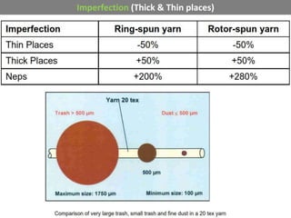Imperfection (Thick & Thin places)
 