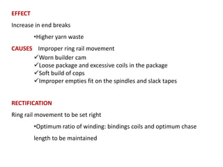 EFFECT
Increase in end breaks
•Higher yarn waste
CAUSES Improper ring rail movement
Worn builder cam
Loose package and excessive coils in the package
Soft build of cops
Improper empties fit on the spindles and slack tapes
RECTIFICATION
Ring rail movement to be set right
•Optimum ratio of winding: bindings coils and optimum chase
length to be maintained

 