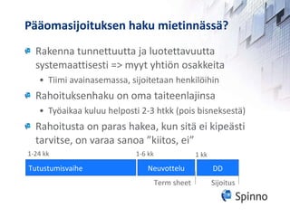Pääomasijoituksen haku mietinnässä? Rakenna tunnettuutta ja luotettavuutta systemaattisesti => myyt yhtiön osakkeita Tiimi avainasemassa, sijoitetaan henkilöihin Rahoituksenhaku on oma taiteenlajinsa Työaikaa kuluu helposti 2-3 htkk (pois bisneksestä) Rahoitusta on paras hakea, kun sitä ei kipeästi tarvitse, on varaa sanoa ”kiitos, ei” Tutustumisvaihe Neuvottelu DD Term sheet Sijoitus 1-24 kk 1-6 kk 1 kk 