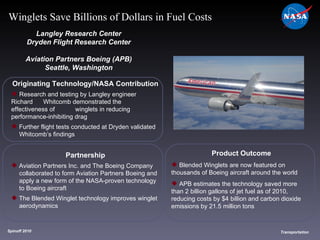 Originating Technology/NASA Contribution Research and testing by Langley engineer Richard  Whitcomb demonstrated the effectiveness of  winglets in reducing performance-inhibiting drag Further flight tests conducted at Dryden validated  Whitcomb’s findings  Langley Research Center Dryden Flight Research Center Aviation Partners Boeing (APB) Seattle, Washington Product Outcome Blended Winglets are now featured on  thousands of Boeing aircraft around the world APB estimates the technology saved more  than 2 billion gallons of jet fuel as of 2010,  reducing costs by $4 billion and carbon dioxide  emissions by 21.5 million tons Spinoff 2010 Title of photo Image from Article Transportation Winglets Save Billions of Dollars in Fuel Costs Partnership Aviation Partners Inc. and The Boeing Company  collaborated to form Aviation Partners Boeing and  apply a new form of the NASA-proven technology  to Boeing aircraft The Blended Winglet technology improves winglet  aerodynamics 