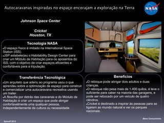 Tecnologia NASA
●O espaço físico é imitado na International Space
Station (ISS).
●JSP estabeleceu o Habitability Design Center para
criar um Módulo de Habitação para os aposentos do
ISS, com o objetivo de criar espaços eficientes e
confortáveis ​​para a tripulação.
Johnson Space Center
Cricket
Houston, TX
Benefícios
●O reboque pode abrigar dois adultos e duas
crianças.
●O reboque não pesa mais de 1.400 quilos, é leve o
suficiente para caber na maioria das garagens, e
pode ser rebocado por um veículo de quatro
cilindros.
●Cricket é destinado a inspirar às pessoas para se
ligarem ao mundo natural e ver os parques
nacionais.
Spinoff 2012
Bens Consumíveis
Autocaravanas inspiradas no espaço encorajam a exploração na Terra
Transferência Tecnológica
●Um arquiteto que aderiu ao programa usou o que
aprendeu sobre a optimização de espaço para construir
e comercializar uma autocaravana recreativa usando
um trailer.
●A filosofia por detrás das caravanas e do Módulo de
Habitação é criar um espaço que pode abrigar
confortavelmente uma qualquer pessoa,
independentemente da cultura ou necessidade.
 
