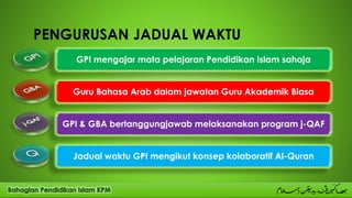 PENGURUSAN JADUAL WAKTU
GPI mengajar mata pelajaran Pendidikan Islam sahaja
Guru Bahasa Arab dalam jawatan Guru Akademik Biasa
GPI & GBA bertanggungjawab melaksanakan program j-QAF
Jadual waktu GPI mengikut konsep kolaboratif Al-Quran
 