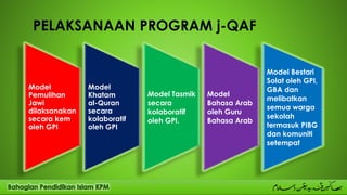 PELAKSANAAN PROGRAM j-QAF
Model
Pemulihan
Jawi
dilaksanakan
secara kem
oleh GPI
Model
Khatam
al-Quran
secara
kolaboratif
oleh GPI
Model Tasmik
secara
kolaboratif
oleh GPI.
Model
Bahasa Arab
oleh Guru
Bahasa Arab
Model Bestari
Solat oleh GPI,
GBA dan
melibatkan
semua warga
sekolah
termasuk PIBG
dan komuniti
setempat
 