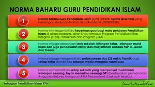 NORMA BAHARU GURU PENDIDIKAN ISLAM
Norma Baharu Guru Pendidikan Islam (GPI) adalah norma tersendiri yang
berasingan daripada Norma Guru Akademik (KBSR/KSSR).
Norma ini mengambil kira keperluan guru bagi mata pelajaran Pendidikan
Islam di aliran perdana, aliran khas termasuk Program Pendidikan Khas
Integrasi (PPKI), Prasekolah dan Program j-QAF.
Norma ini juga berasaskan jenis sekolah, bilangan kelas, bilangan murid
Islam dan juga pendekatan talaqi dan musyafahah semasa P&P al-Quran
dan Tasmik.
Norma ini juga mengambil kira pelaksanaan dua (2) waktu Tasmik bagi
setiap kelas diambil kira sebagai waktu mengajar rasmi guru
Norma ini memastikan setiap sekolah yang mempunyai murid Islam
walaupun seorang, layak menerima seorang GPI (berdasarkan permohonan
Anggaran Belanja Mengurus (ABM Perjawatan) di sekolah tersebut.
 