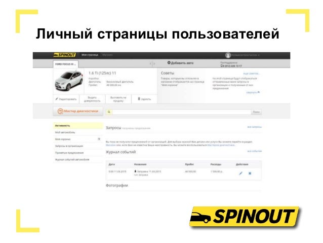 РАЗРАБОТКА САЙТА 300000 РАЗРАБОТКА САЙТА 300000