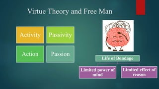 Virtue Theory and Free Man
Life of Bondage
Limited power of
mind
Limited effect of
reason
Activity Passivity
Action Passion
 