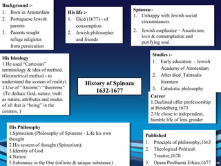 History of Spinoza
1632-1677
Background :-
1. Born in Amsterdam
2. Portuguese Jewish
parents
3. Parents sought
refuge religious
from persecution
Background :-
1. Born in Amsterdam
2. Portuguese Jewish
parents
3. Parents sought
refuge religious
from persecution
His life :-
1. Died (1677) - of
consumption
2. Jewish philosopher
and friends
His life :-
1. Died (1677) - of
consumption
2. Jewish philosopher
and friends
Spinoza:-
1. Unhappy with Jewish social
circumstances
2. Jewish emphasize – Asceticism,
love & contemplation and
purifying soul.
Spinoza:-
1. Unhappy with Jewish social
circumstances
2. Jewish emphasize – Asceticism,
love & contemplation and
purifying soul.
Studies :-
1. Early education - Jewish
Academy of Amsterdam
2. After died_Talmudis
literature
3. Cabalistic philosophy
Studies :-
1. Early education - Jewish
Academy of Amsterdam
2. After died_Talmudis
literature
3. Cabalistic philosophy
Career
1.Declined offer professorship
at Heidelberg,1673
2.He chose to independent,
humble life of lens grinder
Career
1.Declined offer professorship
at Heidelberg,1673
2.He chose to independent,
humble life of lens grinder
Published
1. Principle of philosophy,1663
2. Theological Political
Treatise,1670
3. Opera Posthuma Ethics,1677
Published
1. Principle of philosophy,1663
2. Theological Political
Treatise,1670
3. Opera Posthuma Ethics,1677
His Philosophy
1.Spinozism (Philosophy of Spinoza) - Life his own
thought
2.His system of thought (Spinozism);
3.Identity of God
4.Nature
5.Substance in the One (infinite & unique substance)
His Philosophy
1.Spinozism (Philosophy of Spinoza) - Life his own
thought
2.His system of thought (Spinozism);
3.Identity of God
4.Nature
5.Substance in the One (infinite & unique substance)
His Ideology
1.He used “Cartesian”
terminology & idea of method.
(Geometrical method - to
understand the system of reality)
2.Use of “Axioms”/ “theorems”
(To deduce God, nature, truth
as nature, attributes and modes
of all that is “being” in the
cosmos. )
His Ideology
1.He used “Cartesian”
terminology & idea of method.
(Geometrical method - to
understand the system of reality)
2.Use of “Axioms”/ “theorems”
(To deduce God, nature, truth
as nature, attributes and modes
of all that is “being” in the
cosmos. )
 