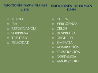 Consecuencias del paralelismo spinozistaMente y cuerpo son dos caras de la misma moneda, inseparablemente interconectados (como un juego de doble espejo), la primera replica y actúa sobre el segundo, el cuerpo suministra la materia de todas las representaciones mentales.A pesar de su interconexión, existe una asimetría o desfase insuperable entre las representaciones mentales y lo que pasa realmente en el cuerpo. Uno genera y otro es generado.La idea spinozista de la mente naturaliza, por primera y definitiva vez, el alma y abre la puerta a los misterios más recónditos de la condición humana. Nada en el mundo es opaco a la razón: todo puede ser explicado y conocido por sus propias causas. No queda, pues, misterio entregado a la superstición o a la ignorancia organizada, es decir, a las religiones. Spinoza confía en que es plenamente posible que la mente se conozca a sí misma. 