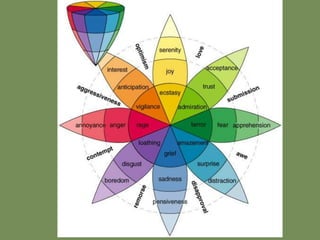 Amor y odio“[…]el amor no es otra cosa que la alegría acompañada de la idea de una causa externa; y el odio no es otra cosa que la tristeza acompañada de la idea de una causa externa. […] quien ama, necesariamente se esfuerza por tener presente y conservar lo que ama y, por el contrario, quien odia, se esfuerza por alejar y destruir la cosa que odia.” E, 3/13e. “Por el sólo hecho de imaginar que una cosa tiene algo semejante a un objeto que suele afectar a la mente de alegría o tristeza […] la amaremos u odiaremos.” 3/16.