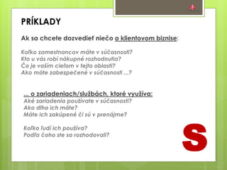 PRÍKLADY
Ak sa chcete dozvedieť niečo o klientovom biznise:
Koľko zamestnancov máte v súčasnosti?
Kto u vás robí nákupné rozhodnutia?
Čo je vaším cieľom v tejto oblasti?
Ako máte zabezpečené v súčasnosti ...?
... o zariadeniach/službách, ktoré využíva:
Aké zariadenia používate v súčasnosti?
Ako dlho ich máte?
Máte ich zakúpené či sú v prenájme?
Koľko ľudí ich používa?
Podľa čoho ste sa rozhodovali?
S
 