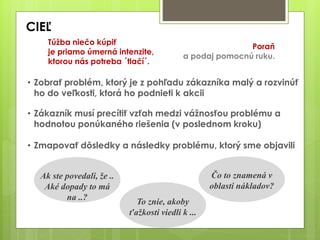 CIEĽ
• Zobrať problém, ktorý je z pohľadu zákazníka malý a rozvinúť
ho do veľkosti, ktorá ho podnieti k akcii
• Zákazník musí precítiť vzťah medzi vážnosťou problému a
hodnotou ponúkaného riešenia (v poslednom kroku)
• Zmapovať dôsledky a následky problému, ktorý sme objavili
Ak ste povedali, že ..
Aké dopady to má
na ..? To znie, akoby
ťažkosti viedli k ...
Čo to znamená v
oblasti nákladov?
Túžba niečo kúpiť
je priamo úmerná intenzite,
ktorou nás potreba ´tlačí´.
Poraň
a podaj pomocnú ruku.
 